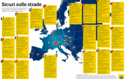 Mappa delle principali regole in Europa