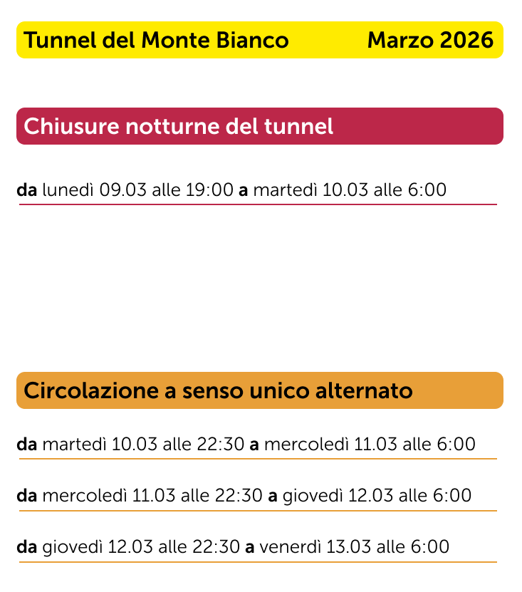 Chiusure notturne del Monte Bianco marzo 2026