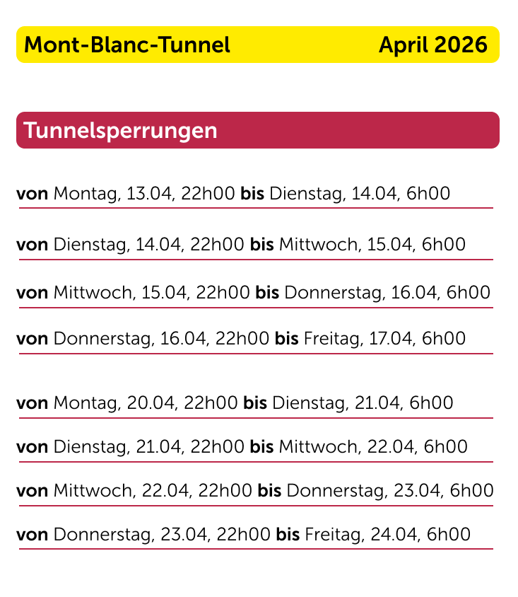 Schliessungen Mont-Blanc-Tunnel April 2026