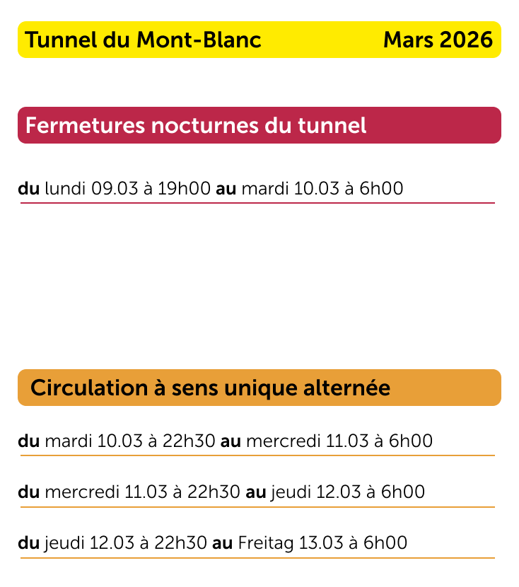 Calendrier fermetures Mont-Blanc 2026