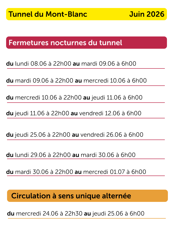 Calendrier fermetures Mont-Blanc 2026