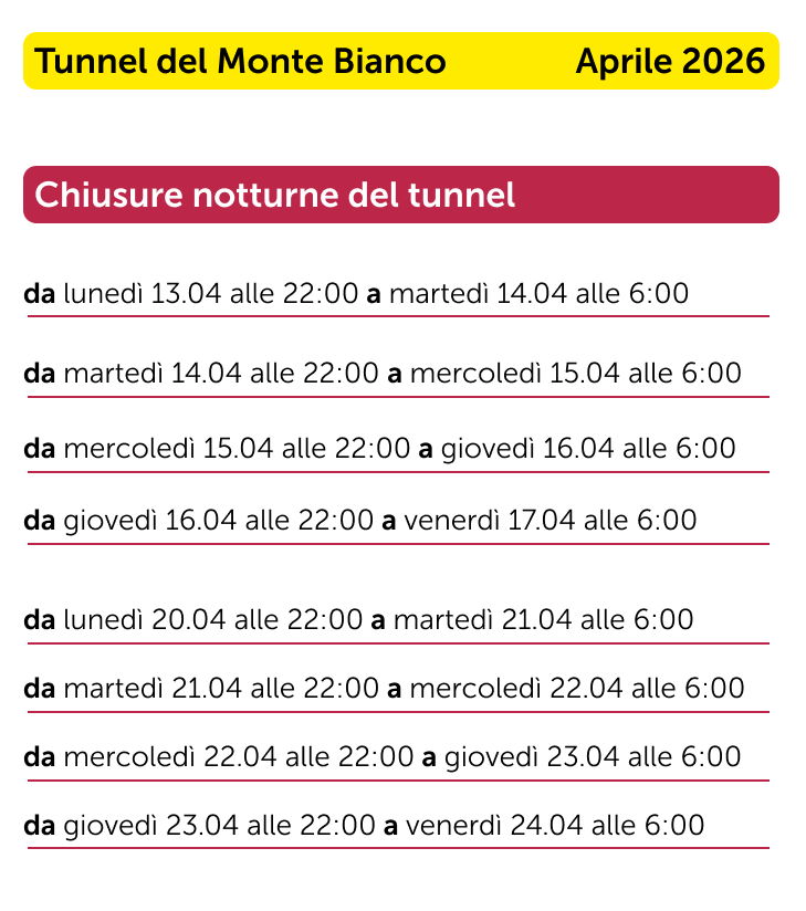 Chiusure notturne del Monte Bianco aprile 2026