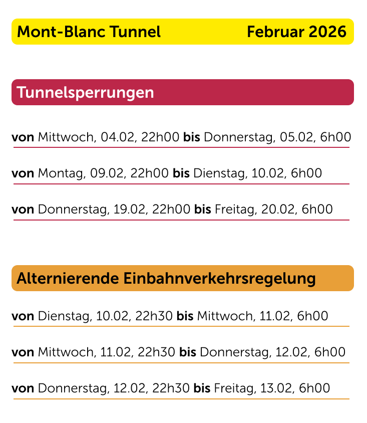 Schliessungen Mont-Blanc-Tunnel Februar 2026