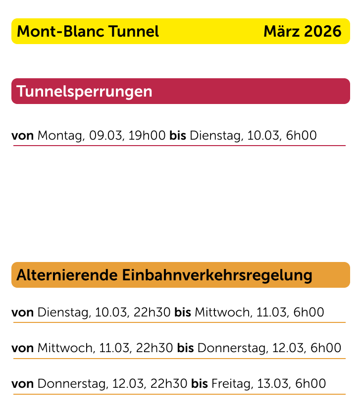Schliessungen Mont-Blanc-Tunnel März 2026