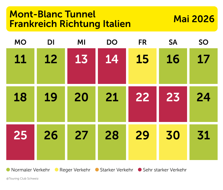 Verkehrsprognose Mont-Blanc für Auffahrt und Pfingsten 2026