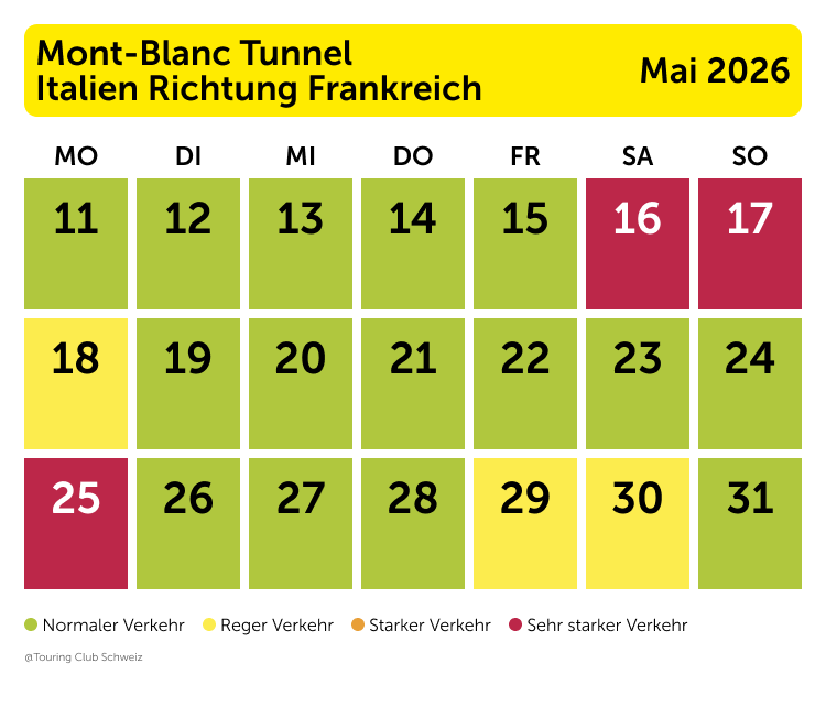 Verkehrsprognose Mont-Blanc für Auffahrt und Pfingsten 2026