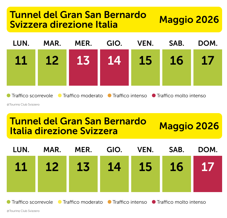 Traffico al tunnel del Gran San Bernardo all'Ascensione