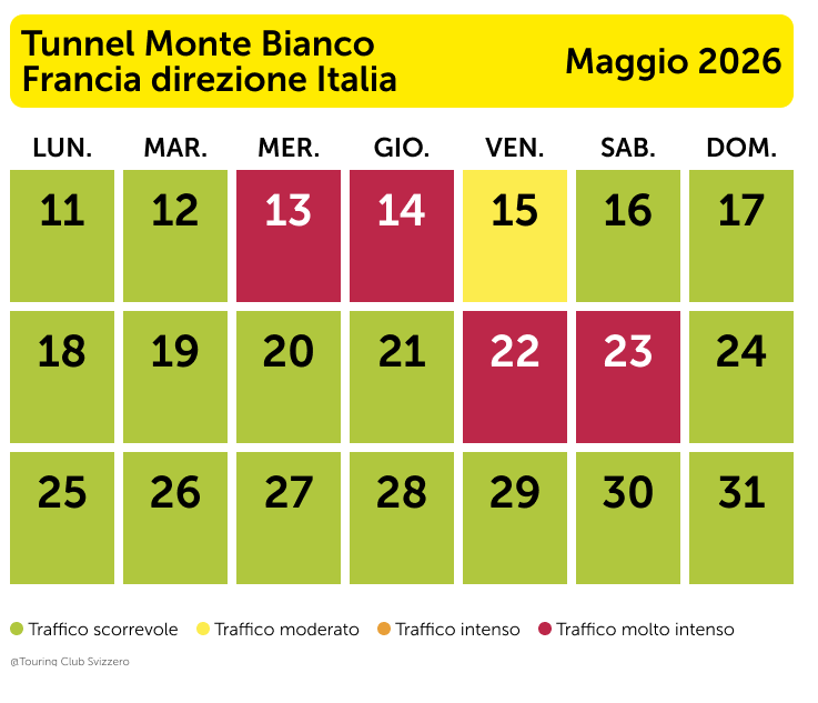 Traforo del Monte Bianco: i momenti migliori per viaggiare verso l'Italia