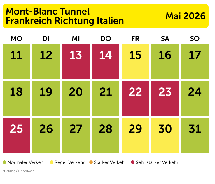 Mont-Blanc-Tunnel:  Die besten Reisezeiten Richtung Frankreich 
