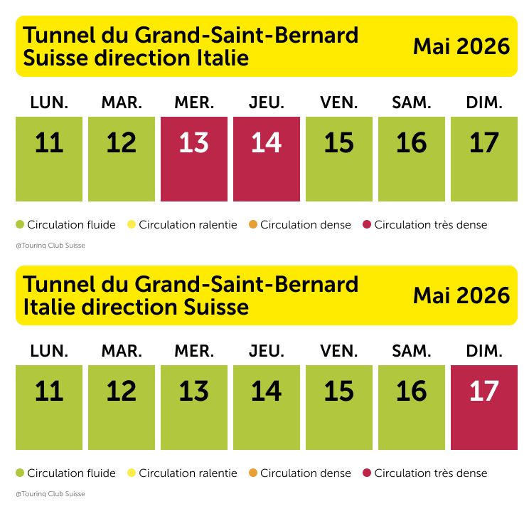 Prévisions du trafic à l'Ascension au tunnel du Grand-Saint-Bernard 2026