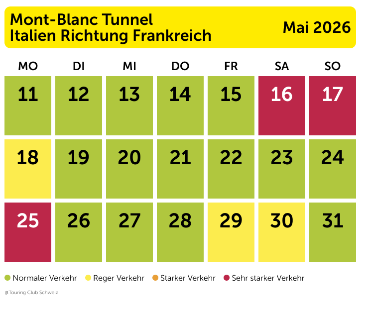 Mont-Blanc-Tunnel:  Die besten Reisezeiten Richtung Frankreich 