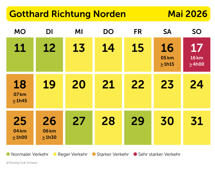 Verkehrsprognose Auffahrt PfingstensMont-Blanc Richtung Italien 2026