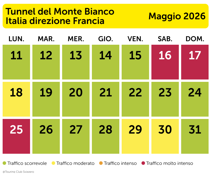 Traforo del Monte Bianco: i momenti migliori per viaggiare verso la Francia