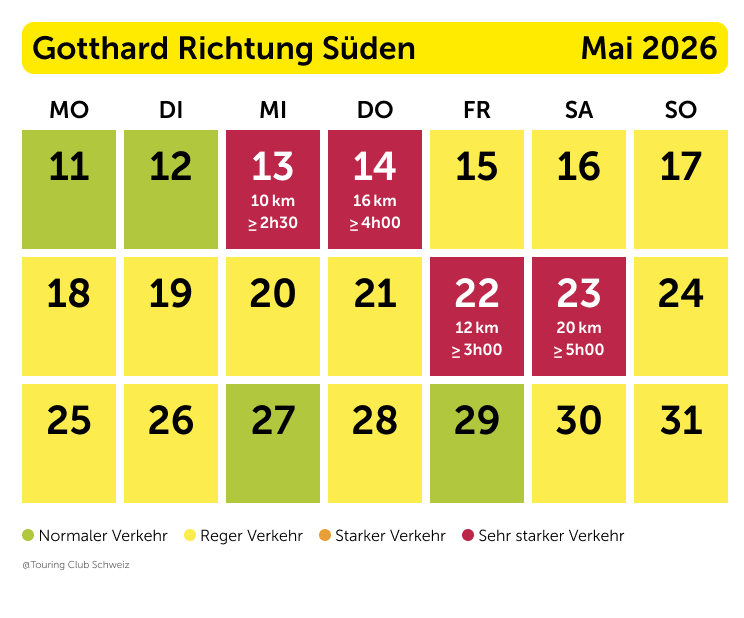 Verkehrsprognose Auffahrt PfingstensMont-Blanc Richtung Italien 2026