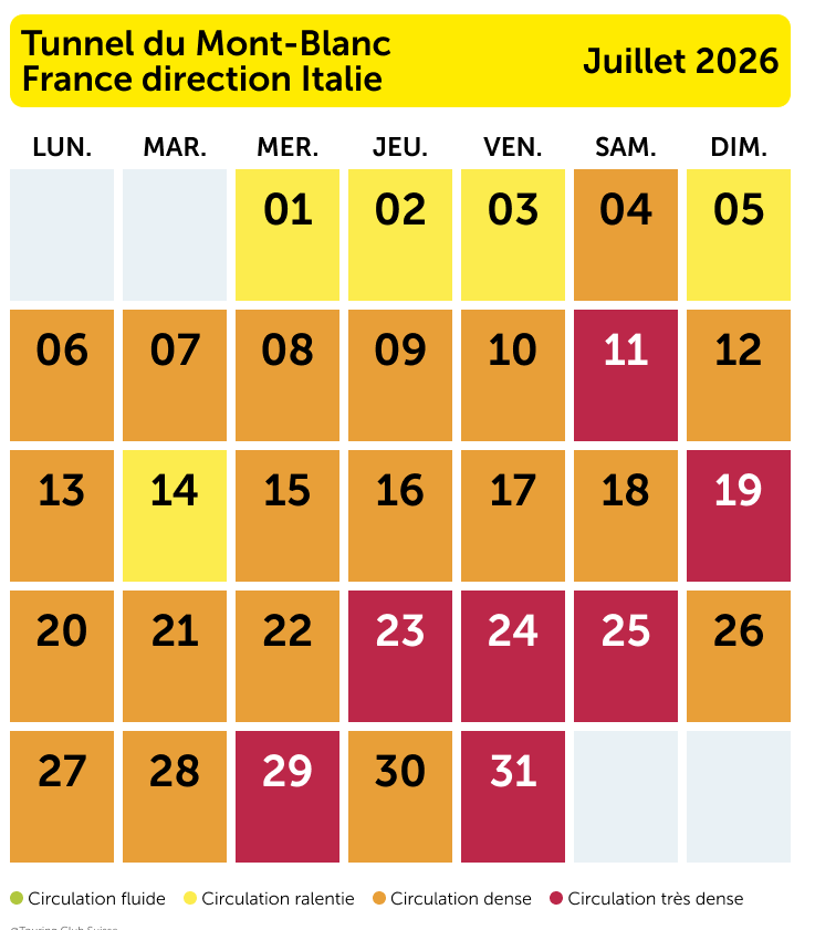 Mont-Blanc-Tunnel:  Die besten Reisezeiten Richtung Frankreich 