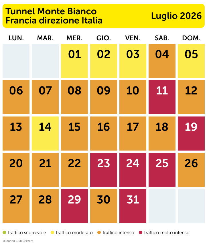 Mont-Blanc-Tunnel:  Die besten Reisezeiten Richtung Frankreich 