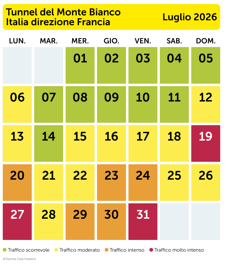 Mont-Blanc-Tunnel:  Die besten Reisezeiten Richtung Frankreich 
