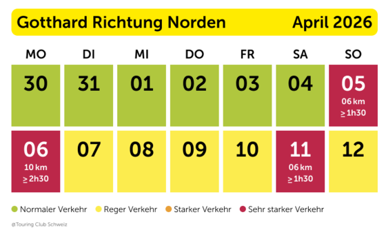 Stauprognose Gotthard Ostern 2026: Richtung Norden