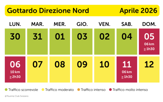 Stauprognose Gotthard Ostern 2026: Richtung Süden 