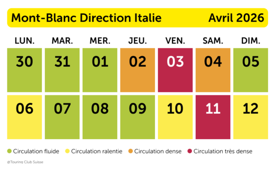Tunnel du Mont-Blanc : les meilleurs moments pour voyager à Pâques vers la France et l’Italie
