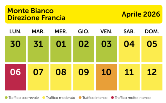 Tunnel del Monte Bianco: i momenti migliori per viaggiare a Pasqua verso Francia e Italia