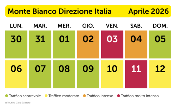 Tunnel del Monte Bianco: i momenti migliori per viaggiare a Pasqua verso Francia e Italia