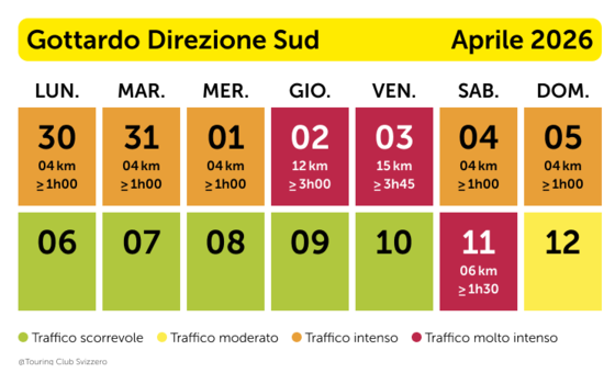 Stauprognose Gotthard Ostern 2026: Richtung Süden 