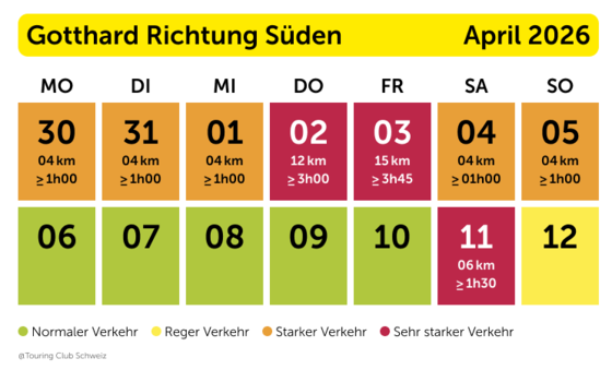 Stauprognose Gotthard Ostern 2026: Richtung Süden 