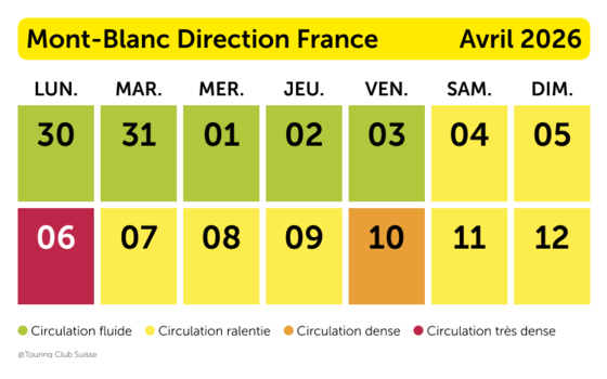 Mont-Blanc Tunnel direction France Pâques