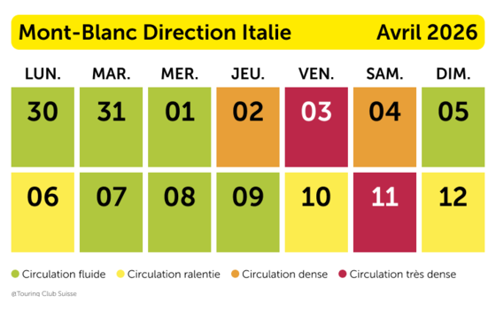 Mont-Blanc Tunnel direction Italie Pâques