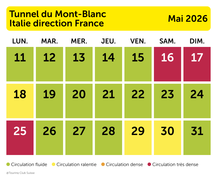 Prévisions du trafic Ascension et Pentecôte - Tunnel du Mont Blanc direction France