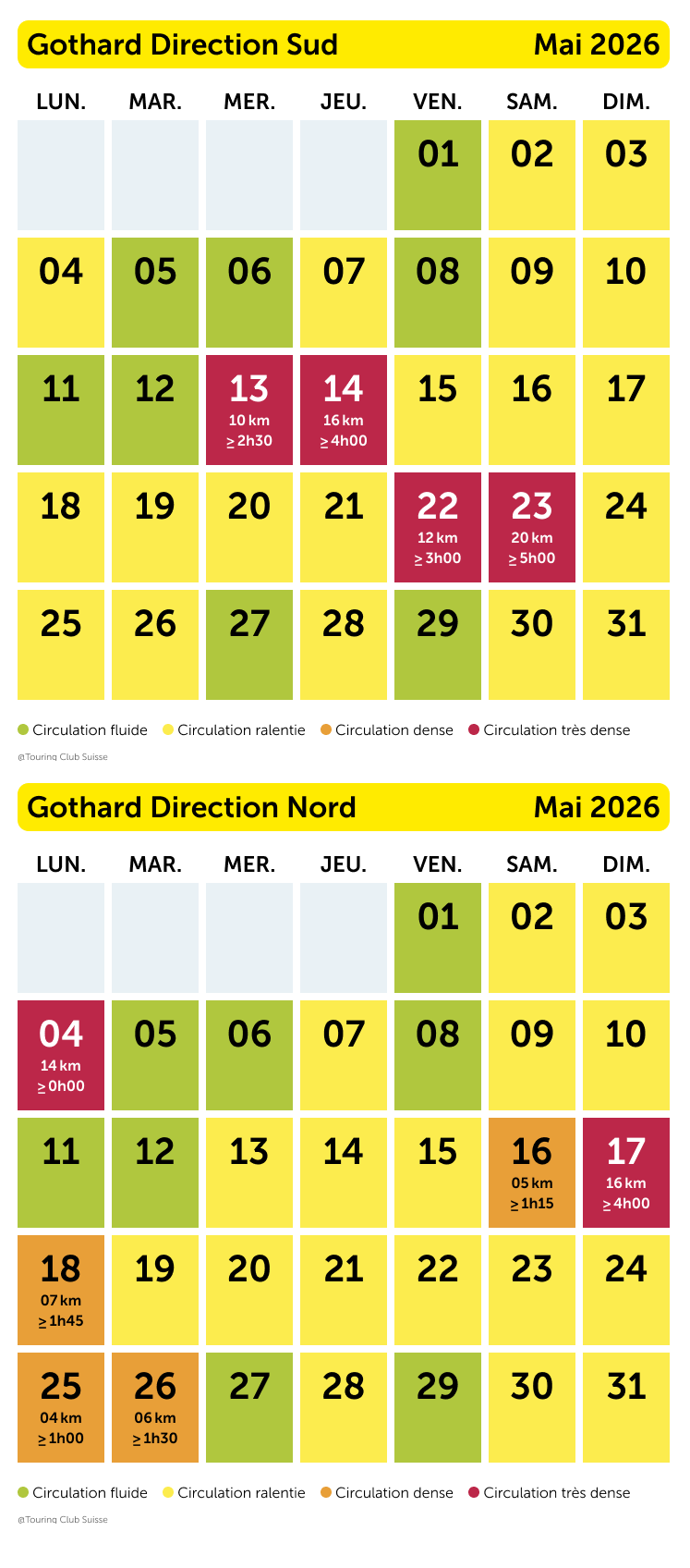Prévision du trafic Gotthard mai 2026