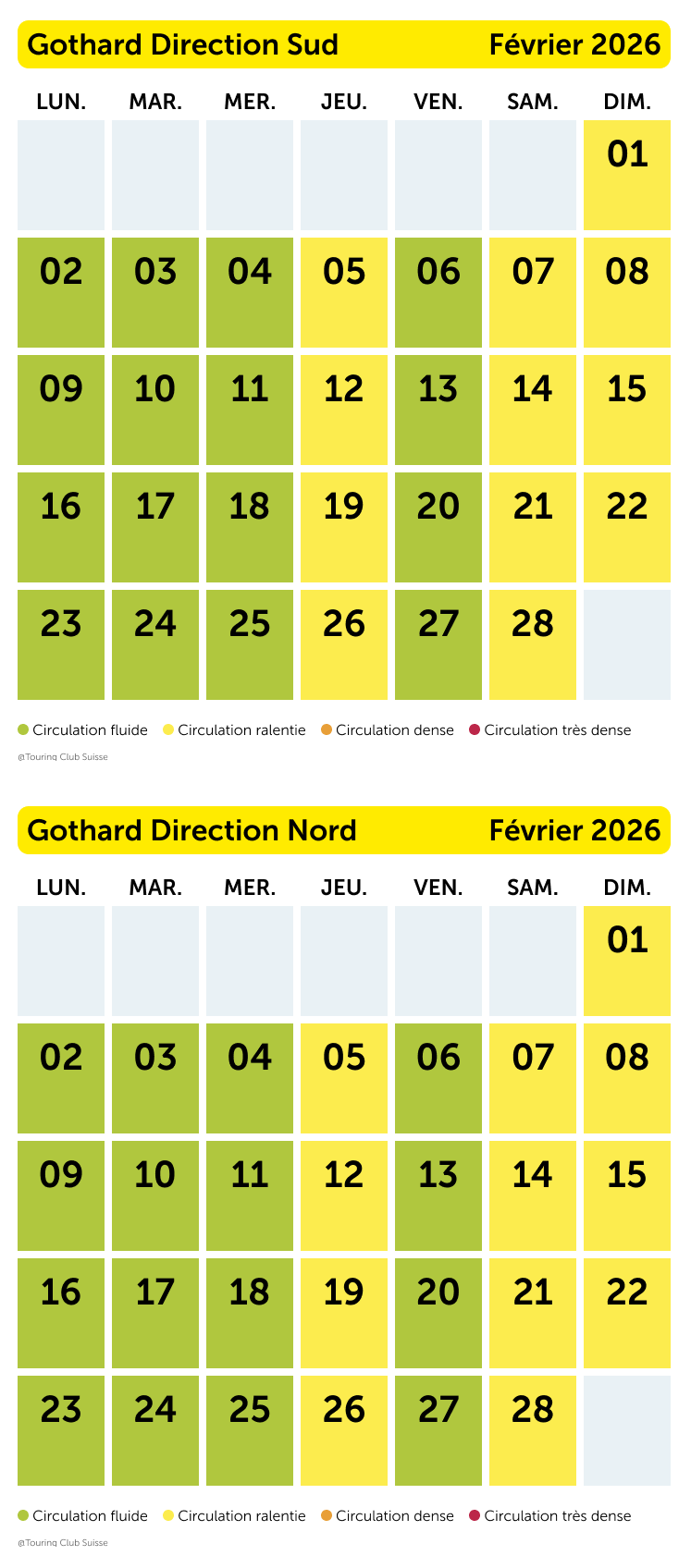 Prévision du trafic Gotthard février 2026