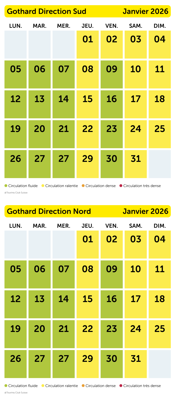 Prévision du trafic Gotthard janvier 2026