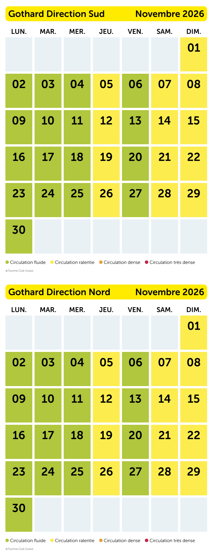 Prévision du trafic Gotthard novembre 2026