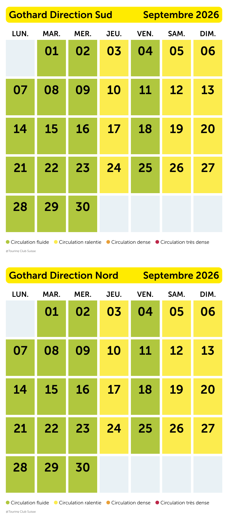 Prévision du trafic Gotthard septembre 2026