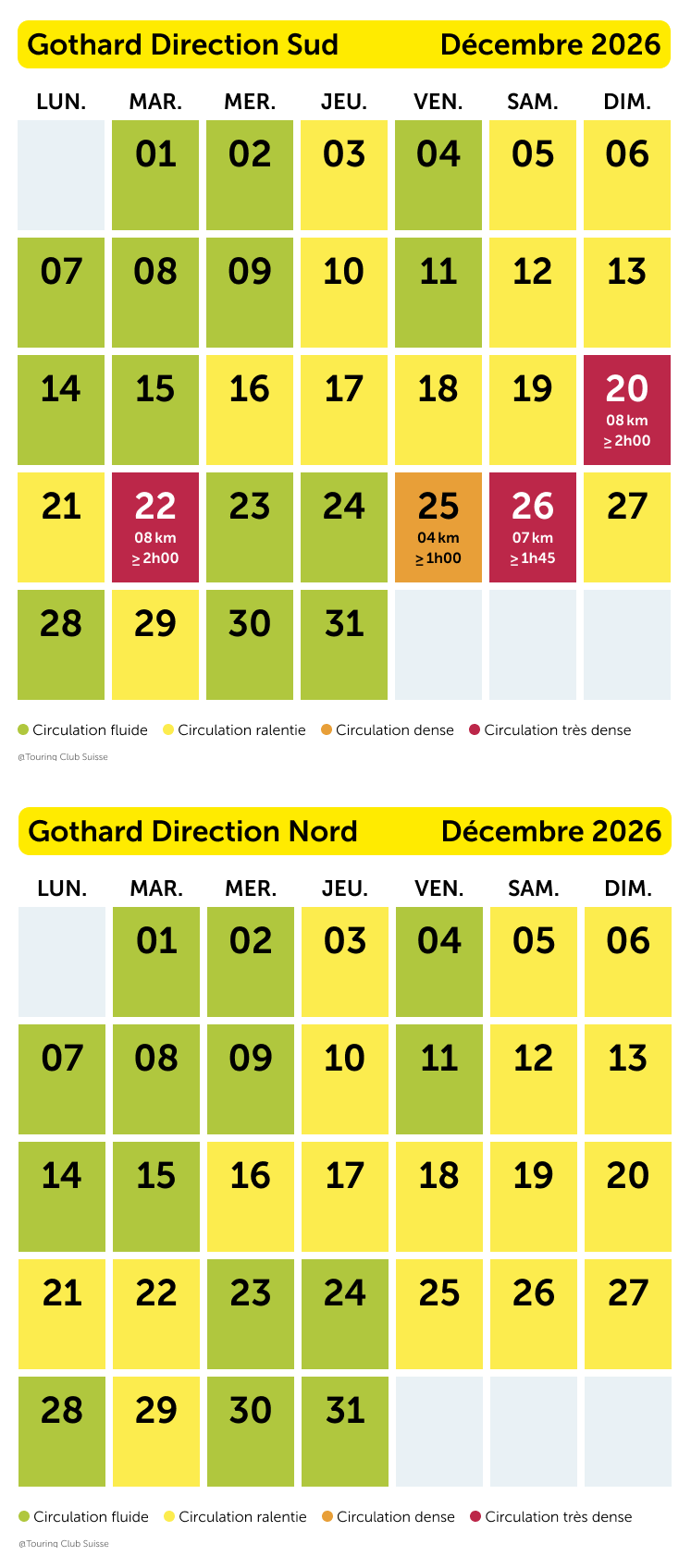 Prévision du trafic Gotthard décembre 2026