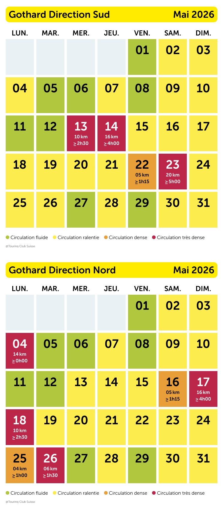 Prévision du trafic Gotthard mai 2026