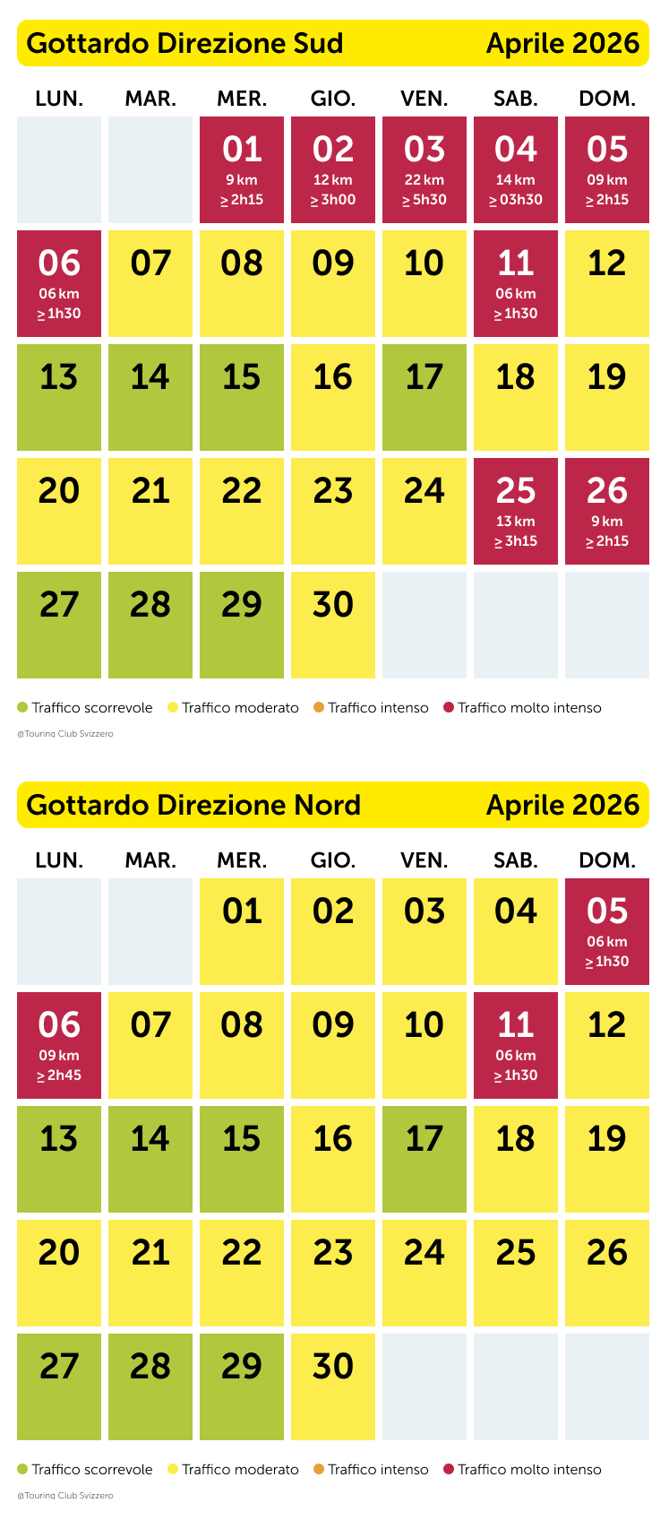 Traffico al Gottardo Aprile 2026