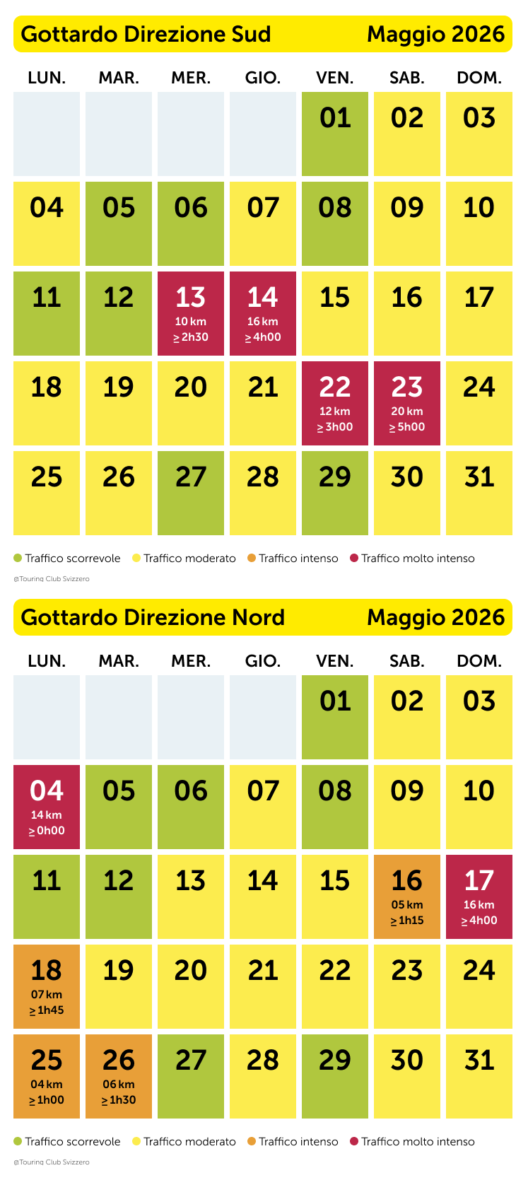 Traffico al Gottardo Maggio 2026