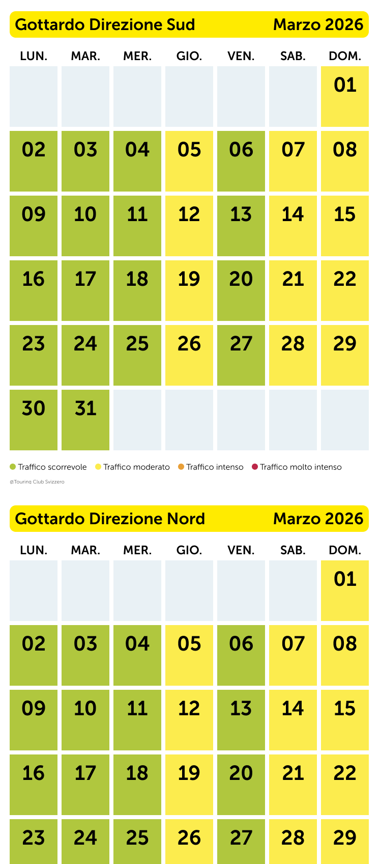 Traffico al Gottardo Marzo 2026