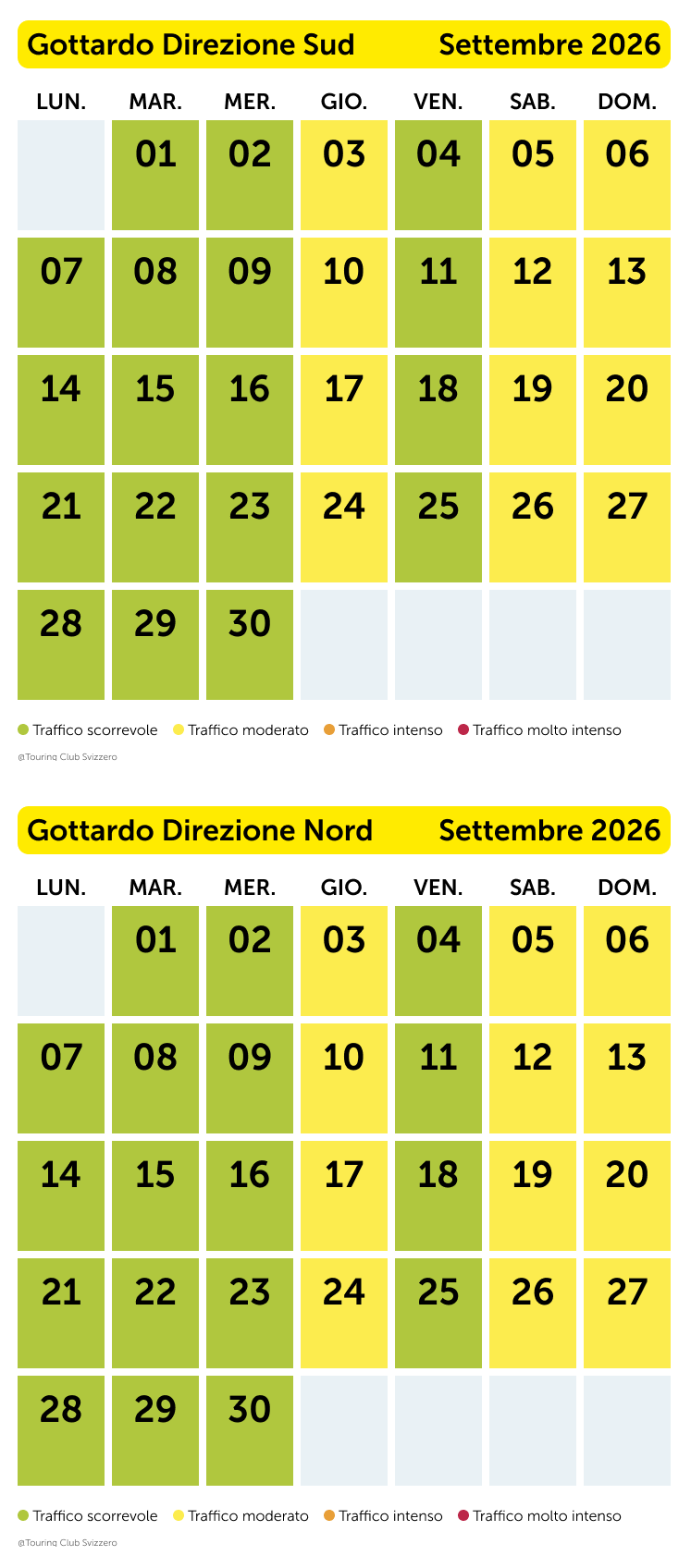Traffico al Gottardo Settembre 2026
