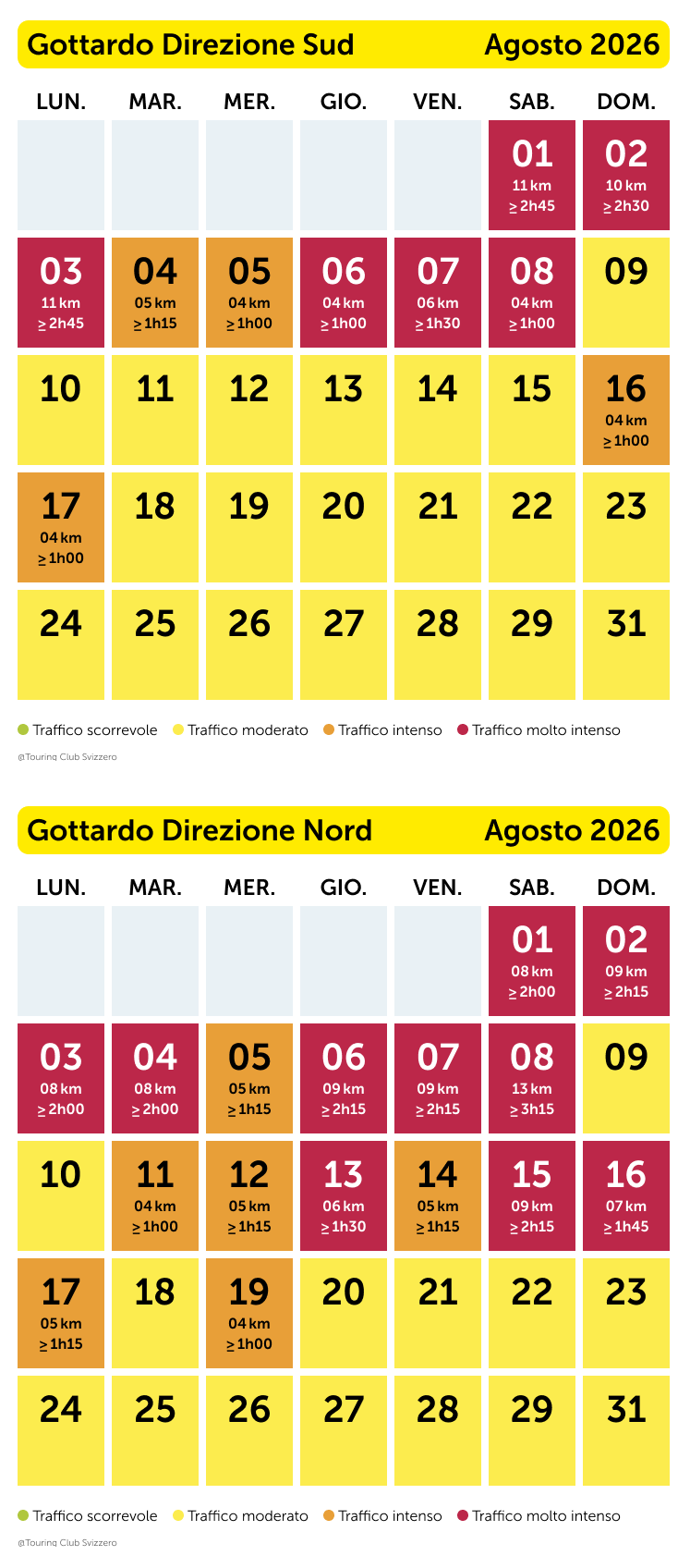 Traffico al Gottardo Agosto 2026