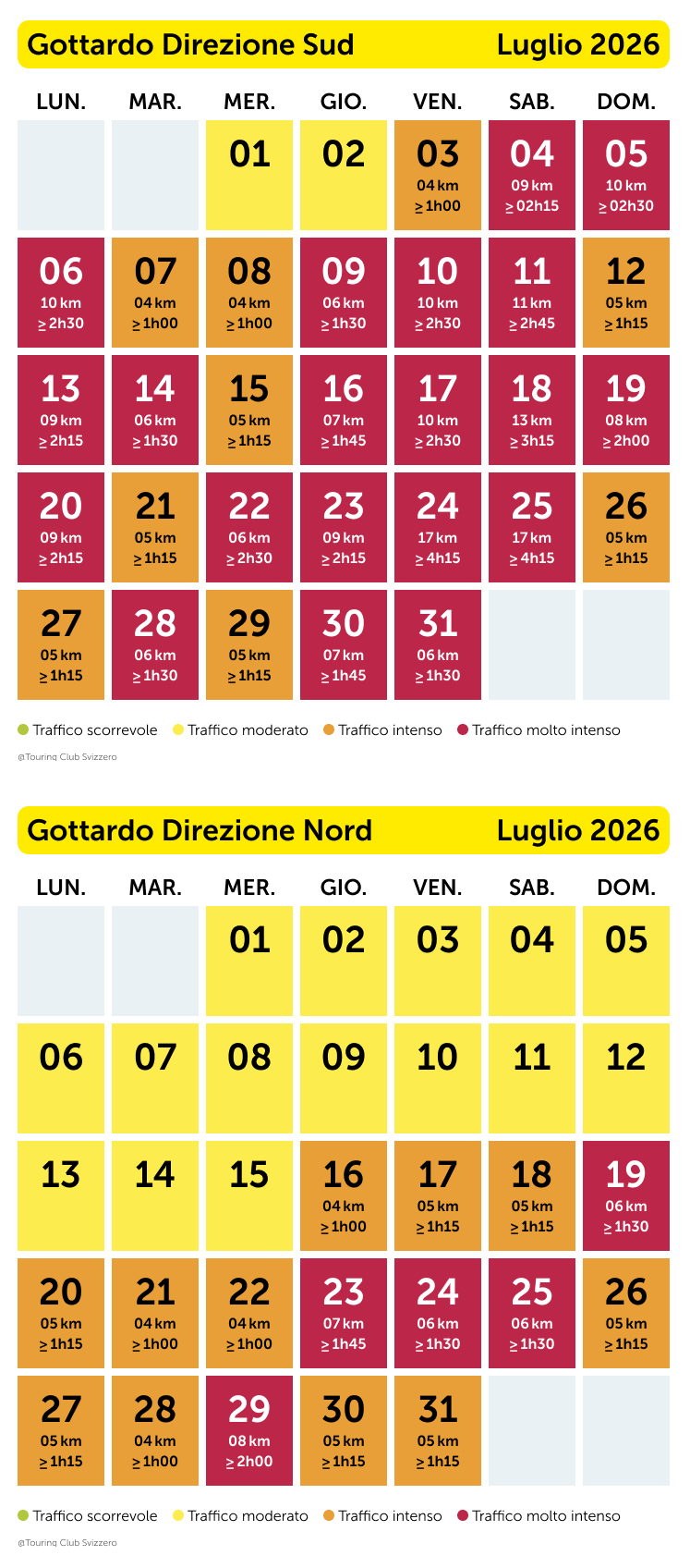 Traffico al Gottardo Luglio 2026