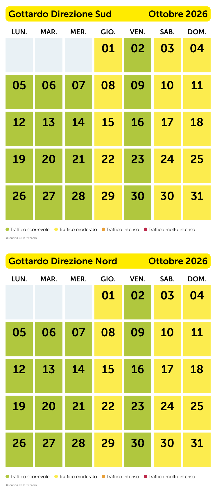 Traffico al Gottardo Ottobre 2026