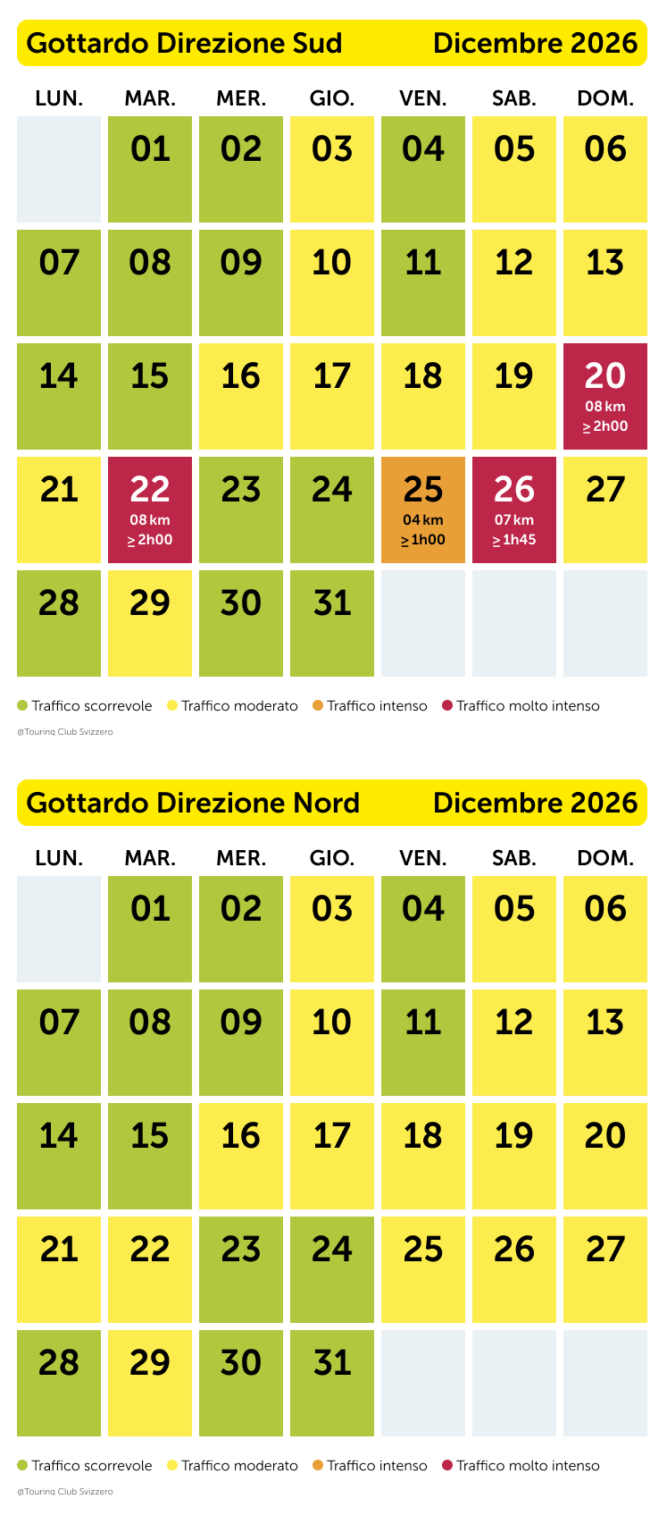 Traffico al Gottardo Dicembre 2026