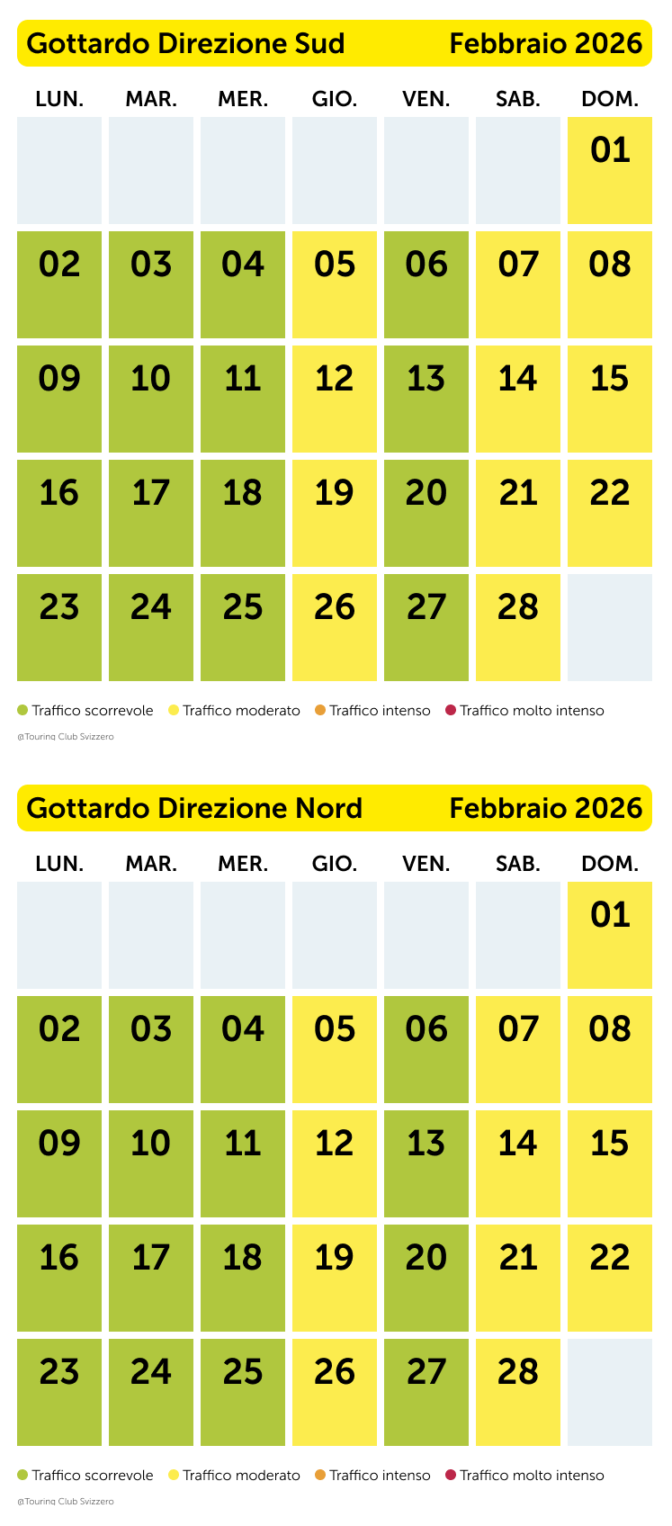 Traffico al Gottardo Febbraio 2026