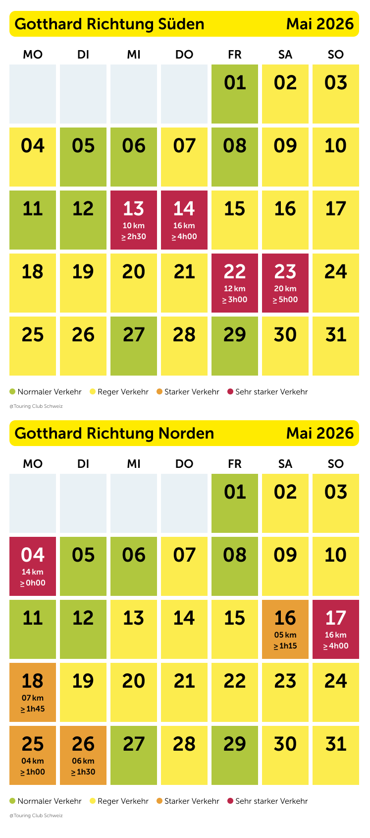 Stauprognose Gotthard Mai 2026