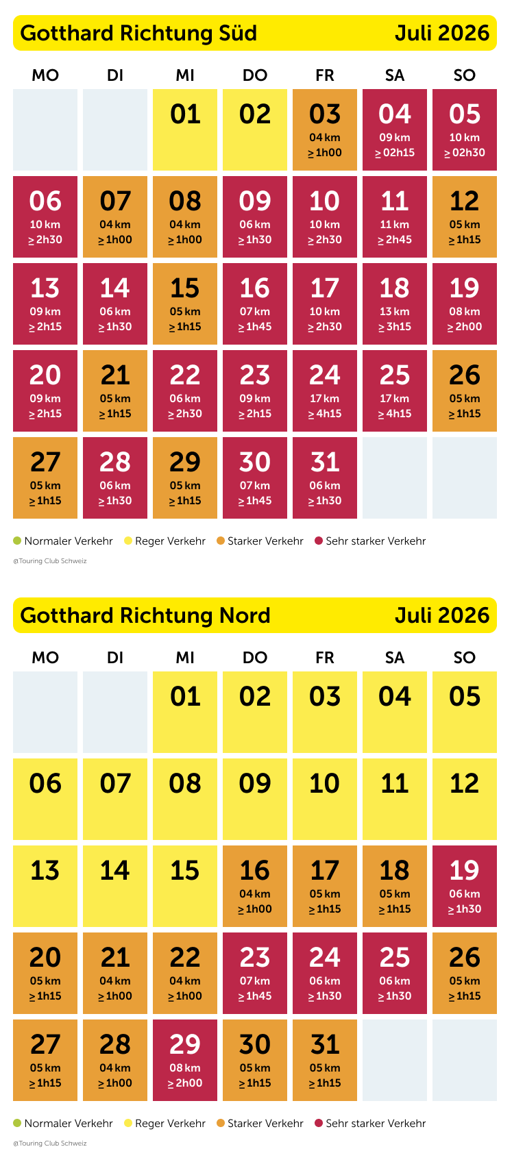 Stauprognose Gotthard Juli 2026