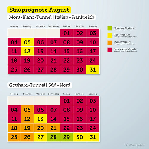 Verkehrsprognose Sommer August